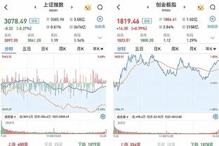 ESPN预测皇马新赛季阵容：姆巴佩+贝林厄姆+双子星 戴维斯左后卫